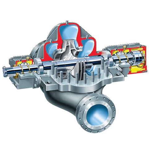 Flowserve Axially Split, API Single Case Pump, DVSH
